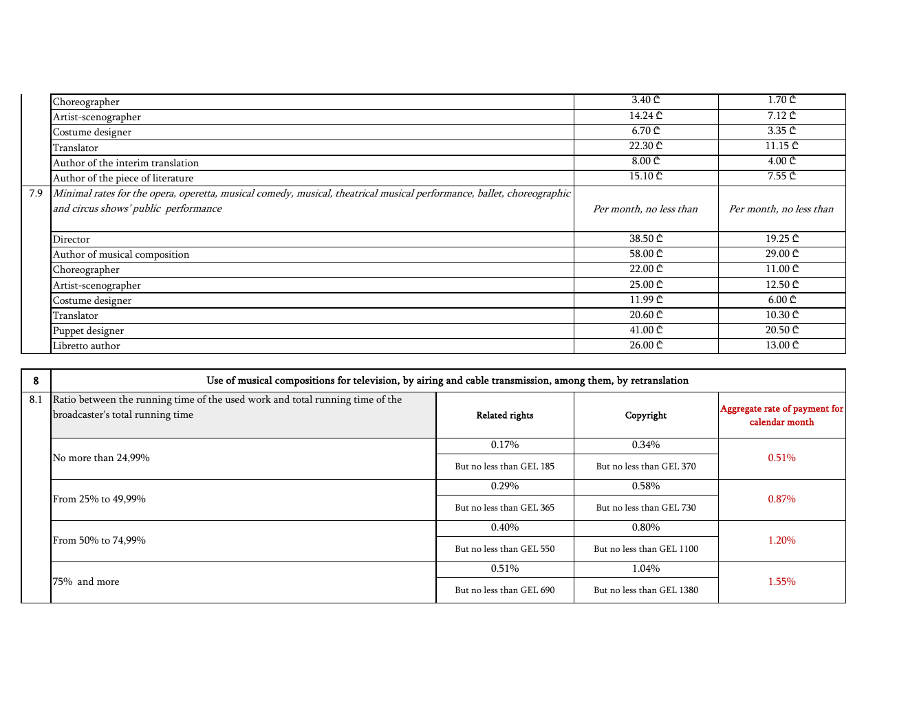 page-12