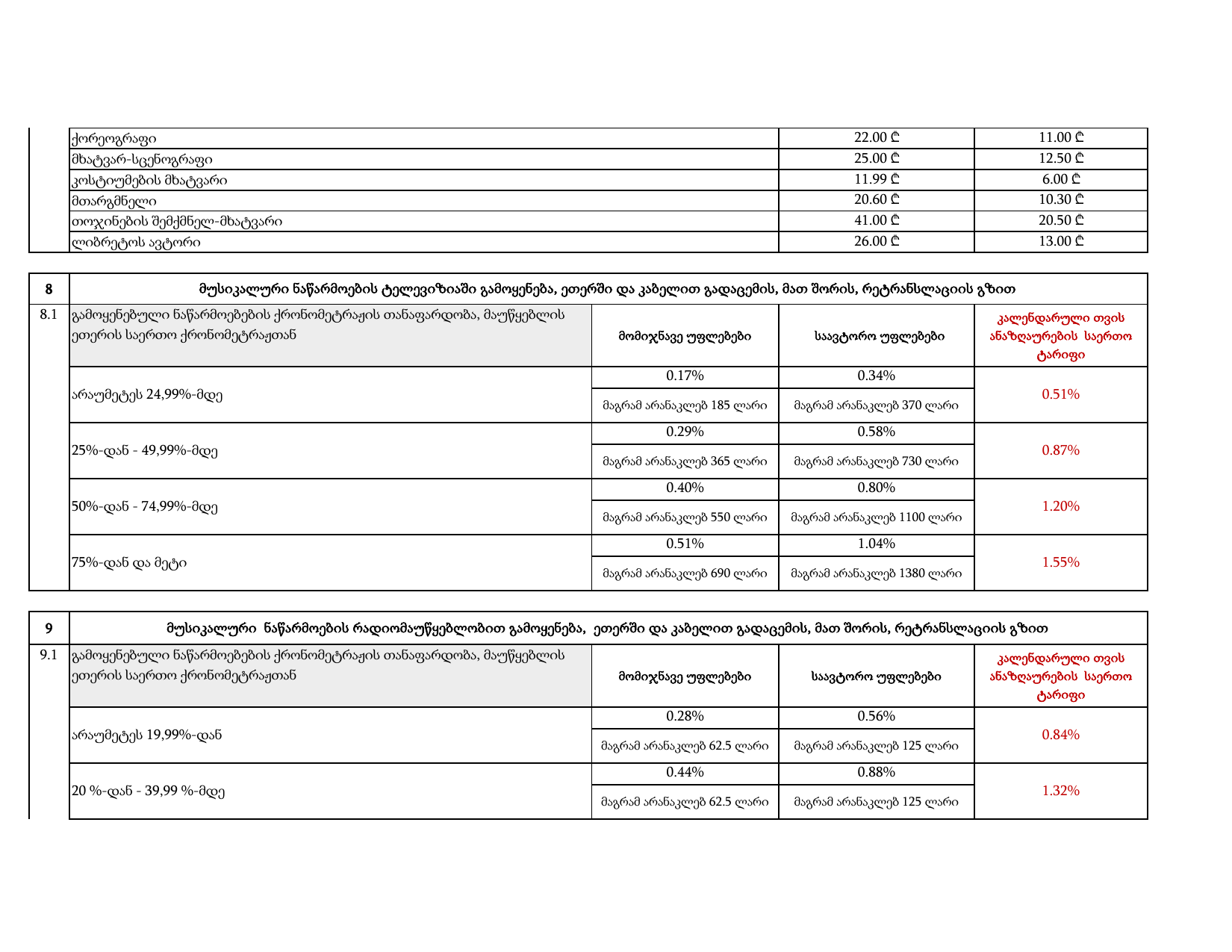 page-12