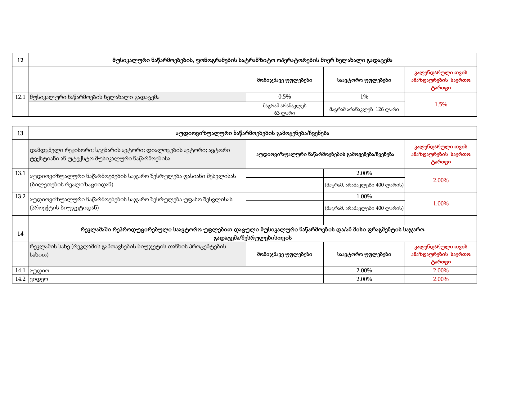 page-15