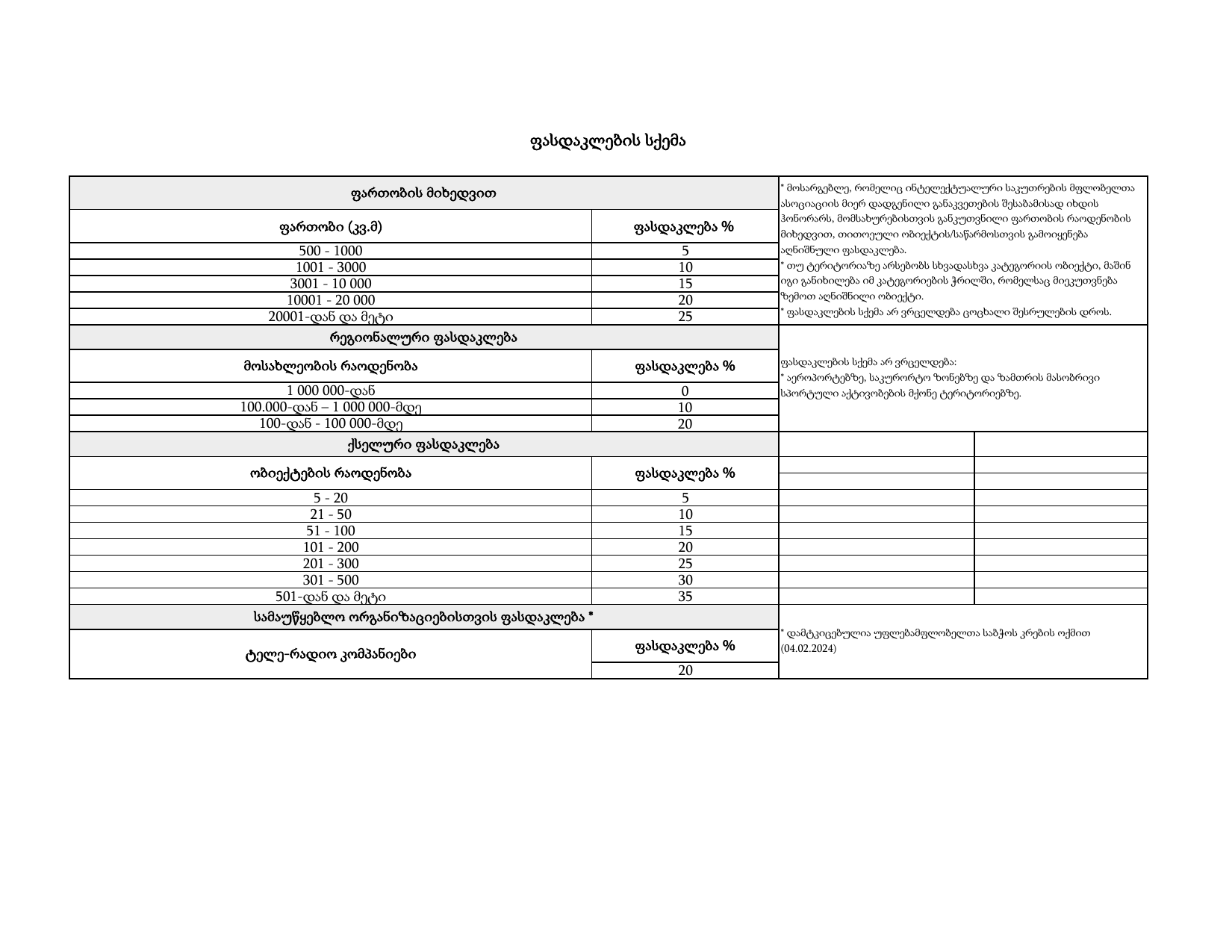 page-16