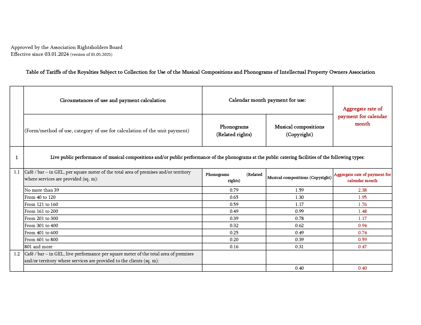 IPOA – Ratess_ENG_page-0001