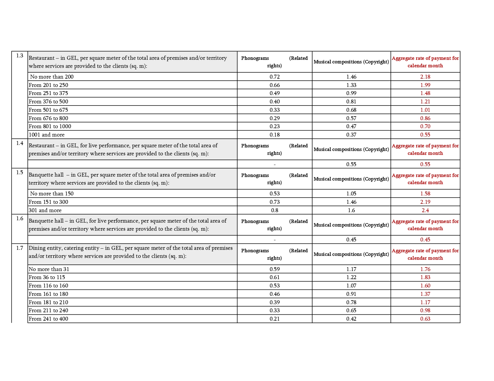 IPOA – Ratess_ENG_page-0002