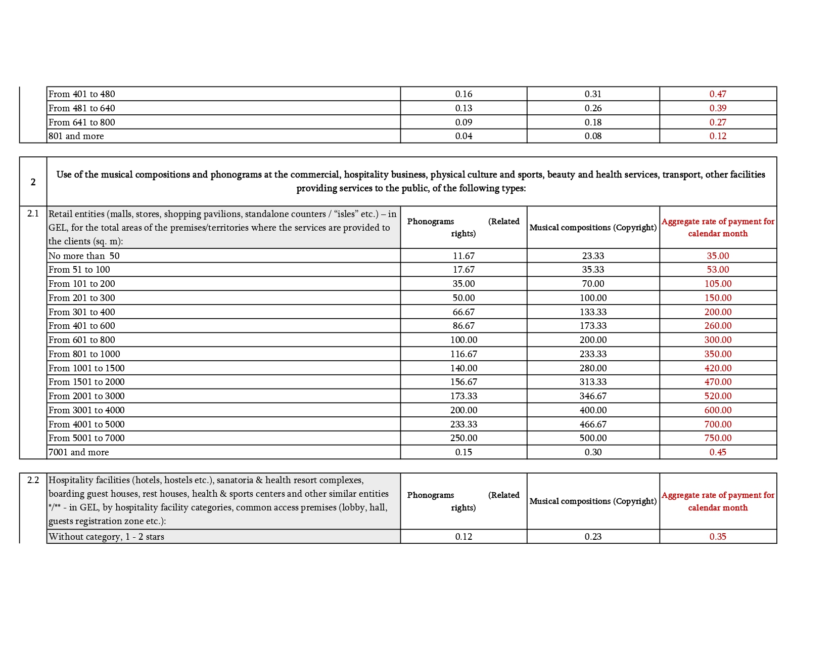 IPOA – Ratess_ENG_page-0003