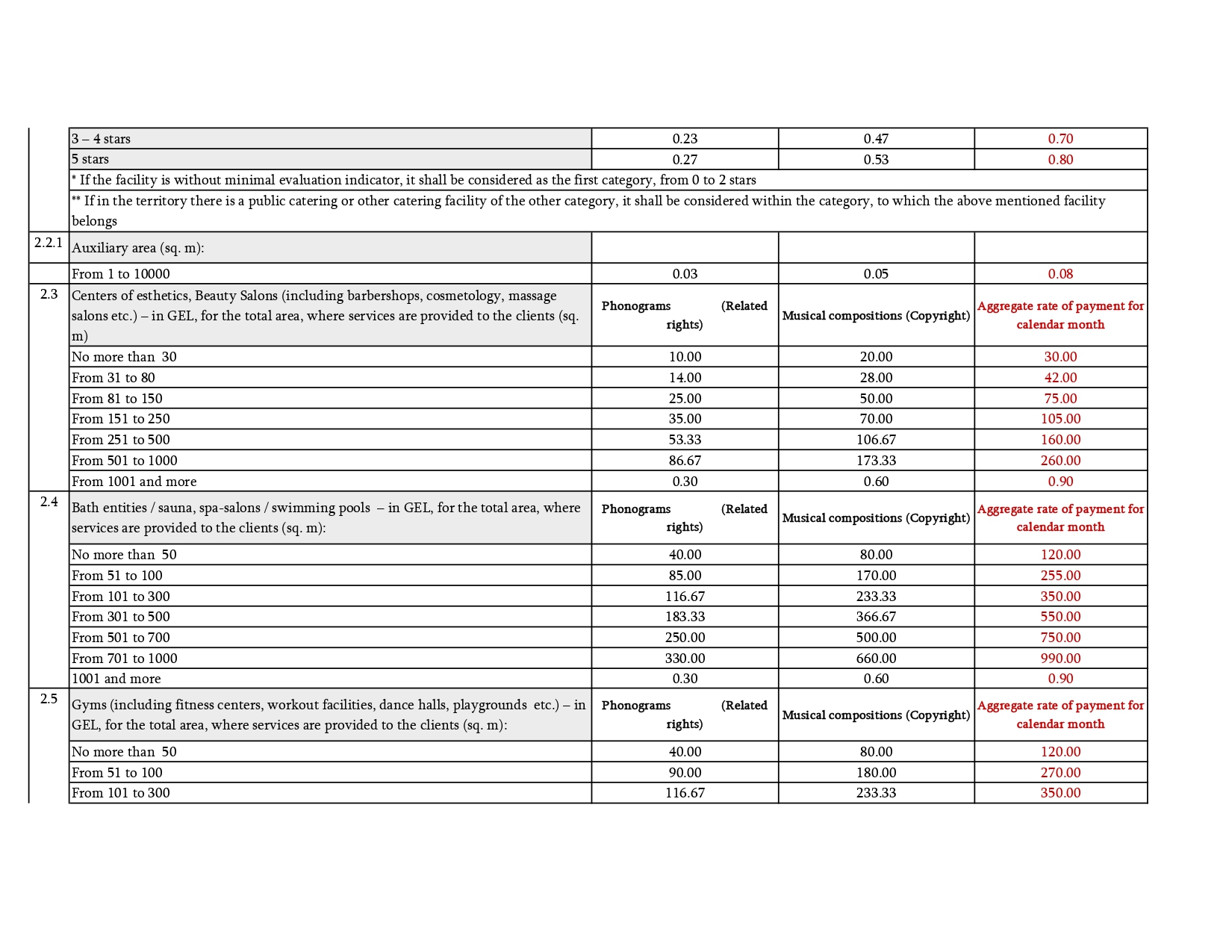 IPOA – Ratess_ENG_page-0004
