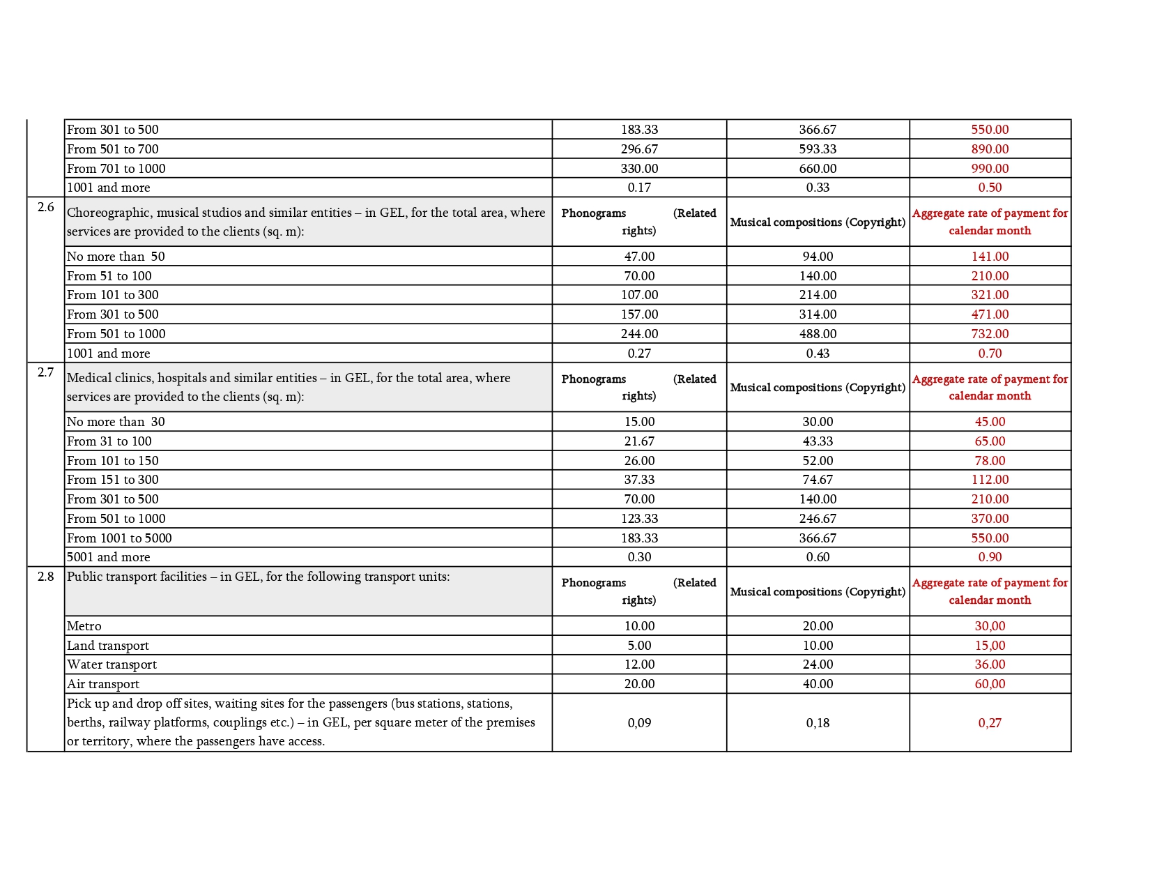 IPOA – Ratess_ENG_page-0005