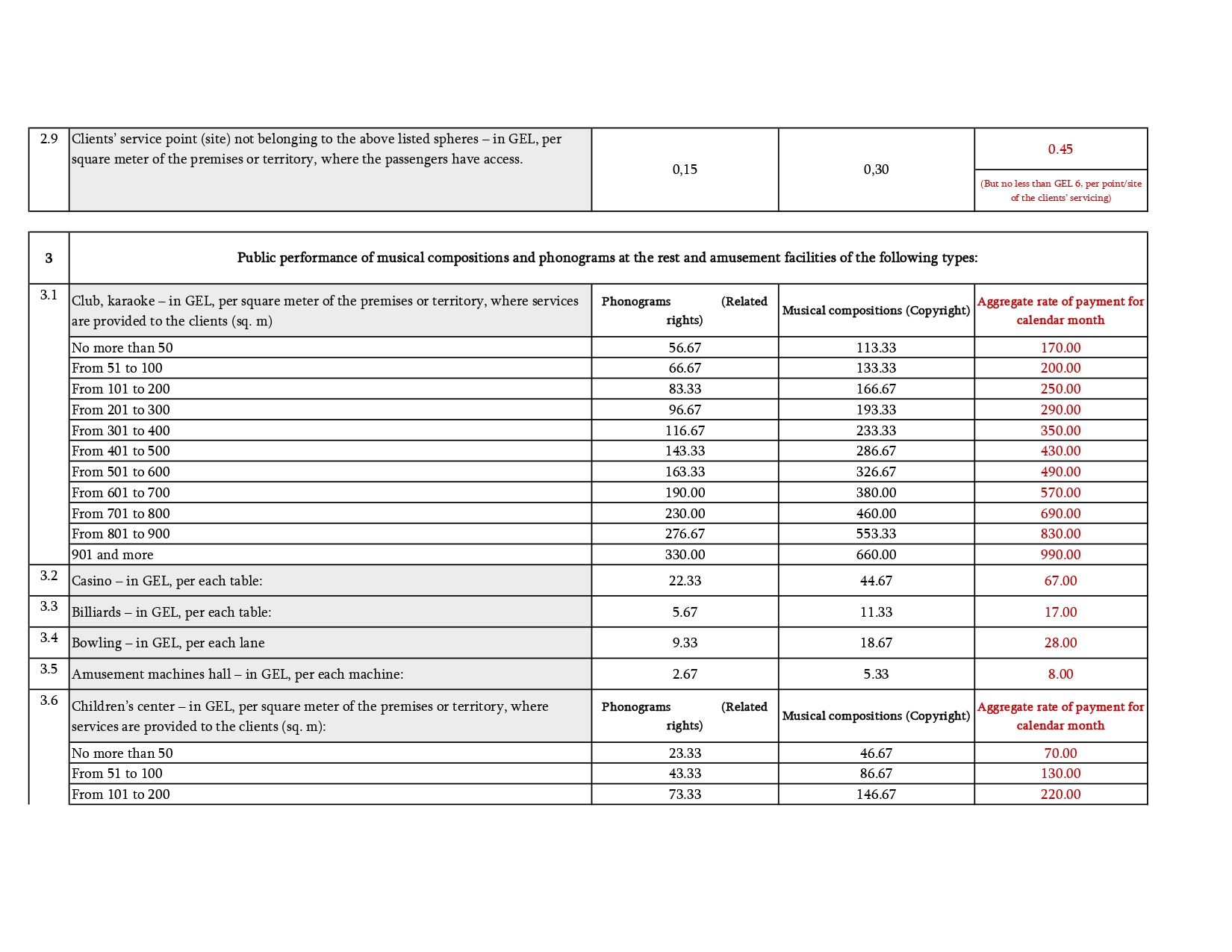 IPOA – Ratess_ENG_page-0006