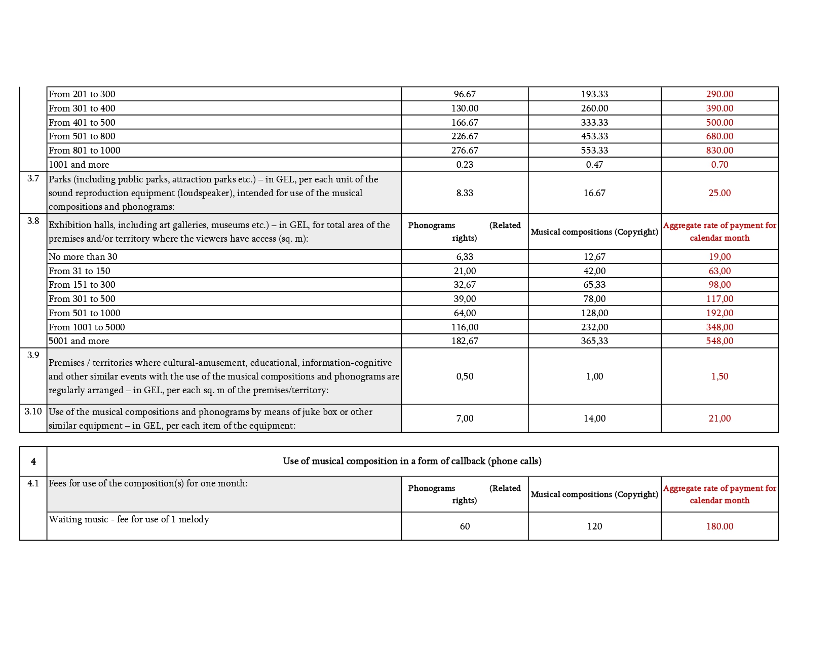IPOA – Ratess_ENG_page-0007