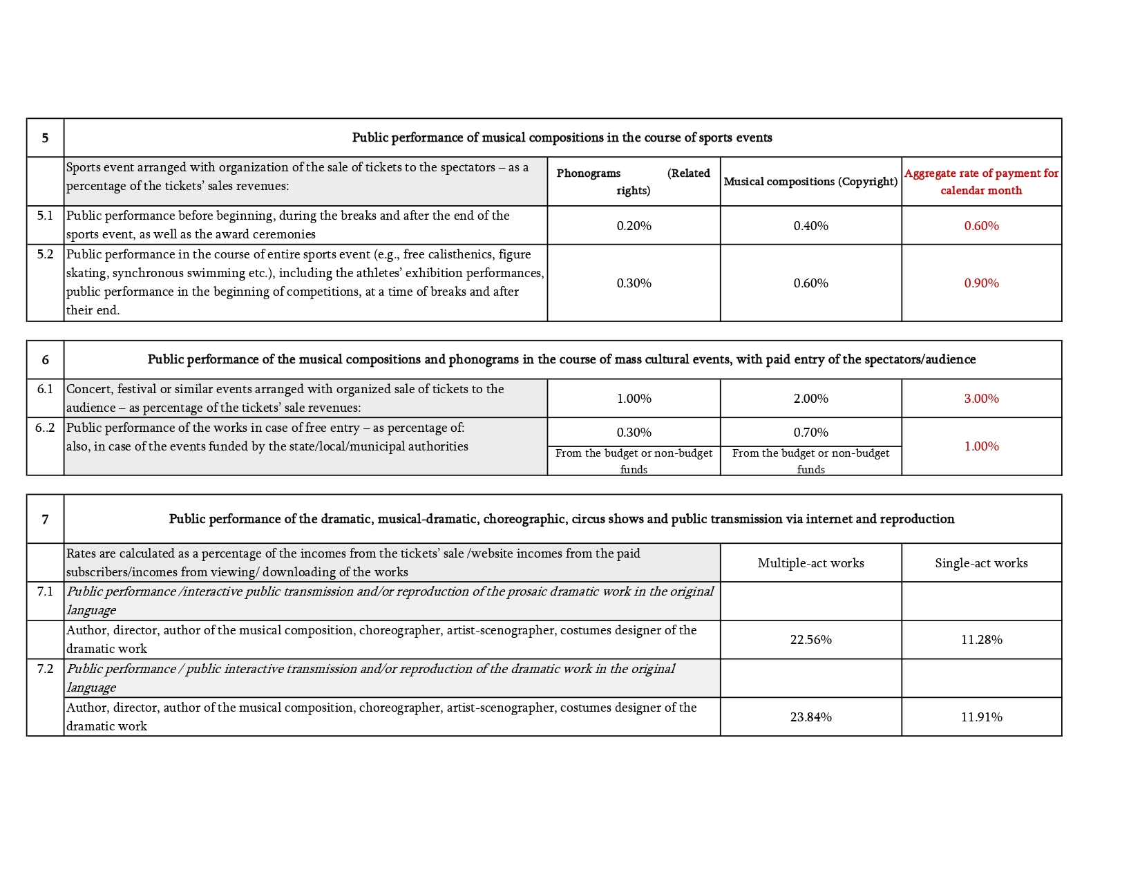 IPOA – Ratess_ENG_page-0008