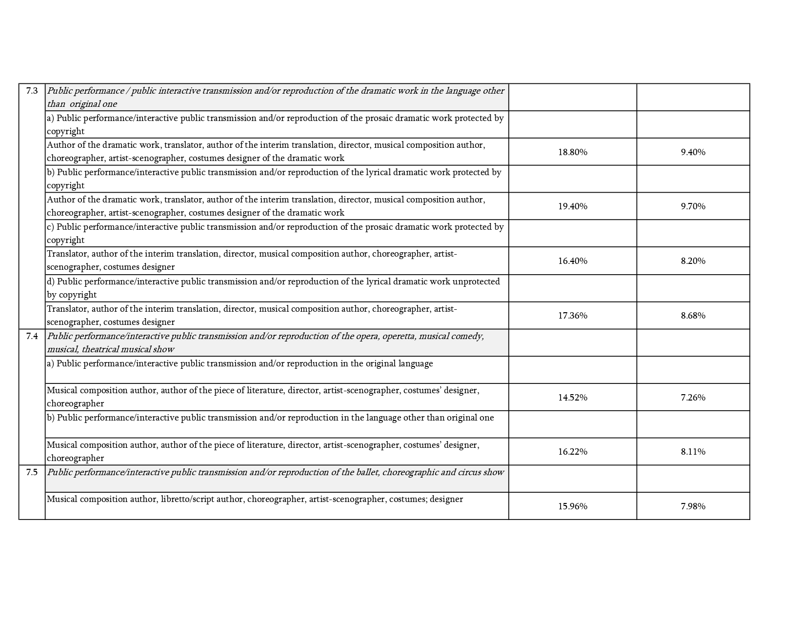 IPOA – Ratess_ENG_page-0009