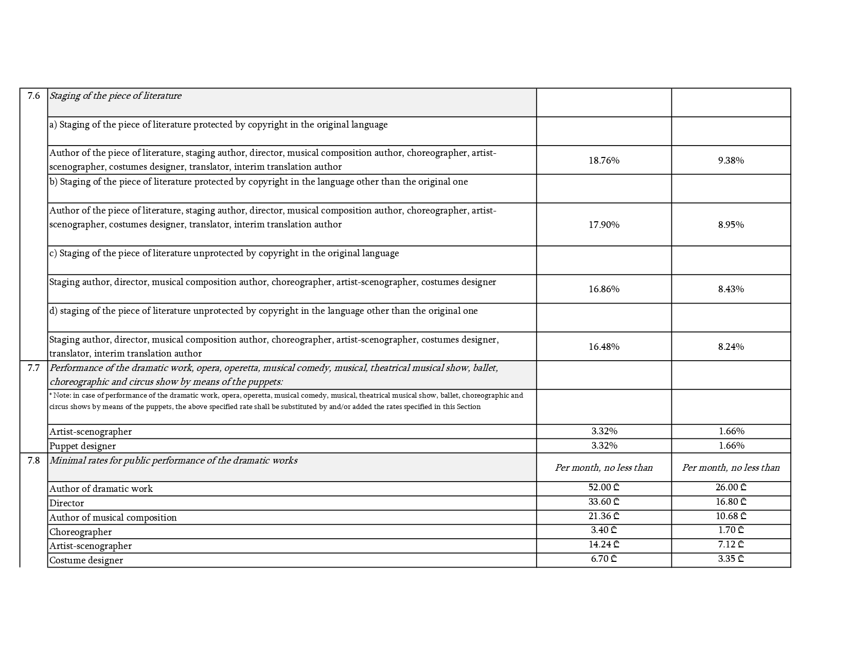 IPOA – Ratess_ENG_page-0010