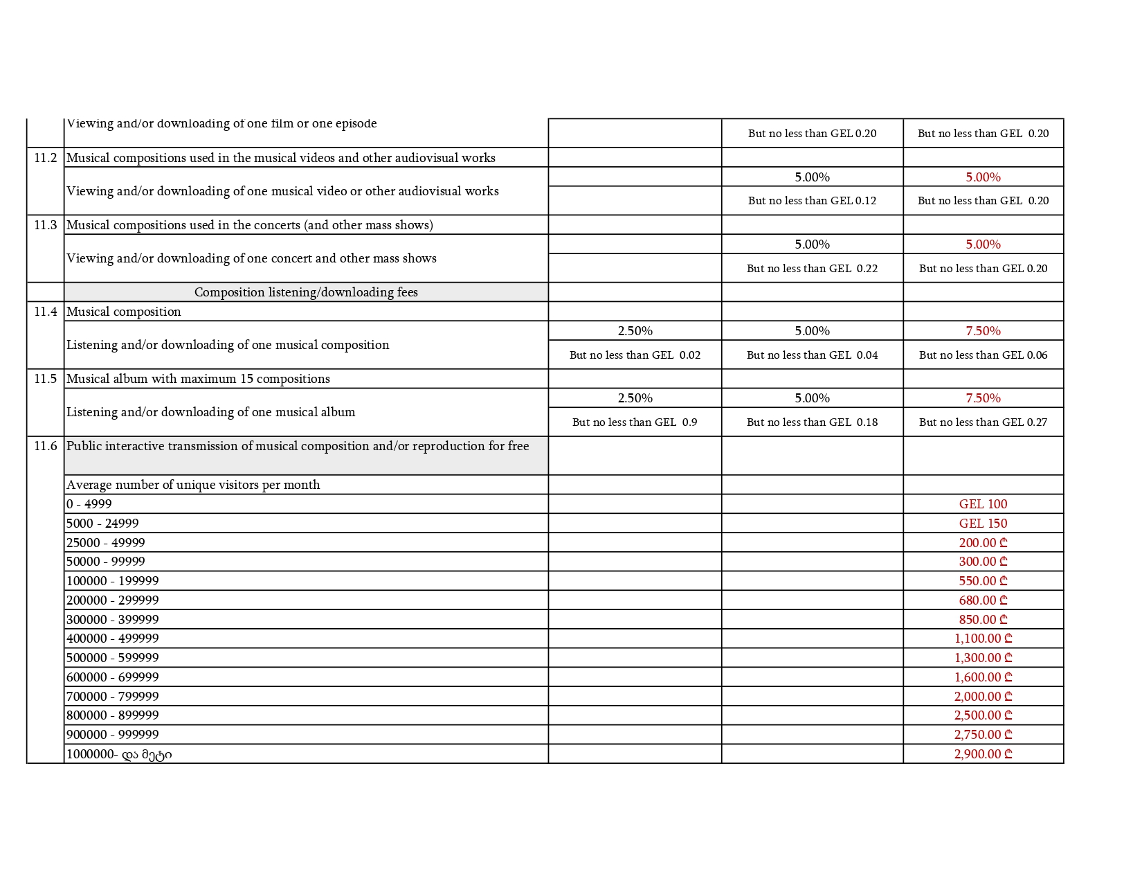 IPOA – Ratess_ENG_page-0013