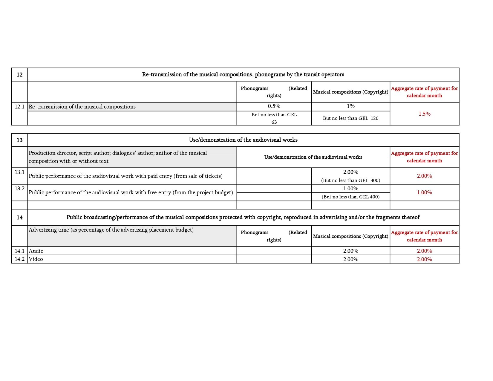 IPOA – Ratess_ENG_page-0014