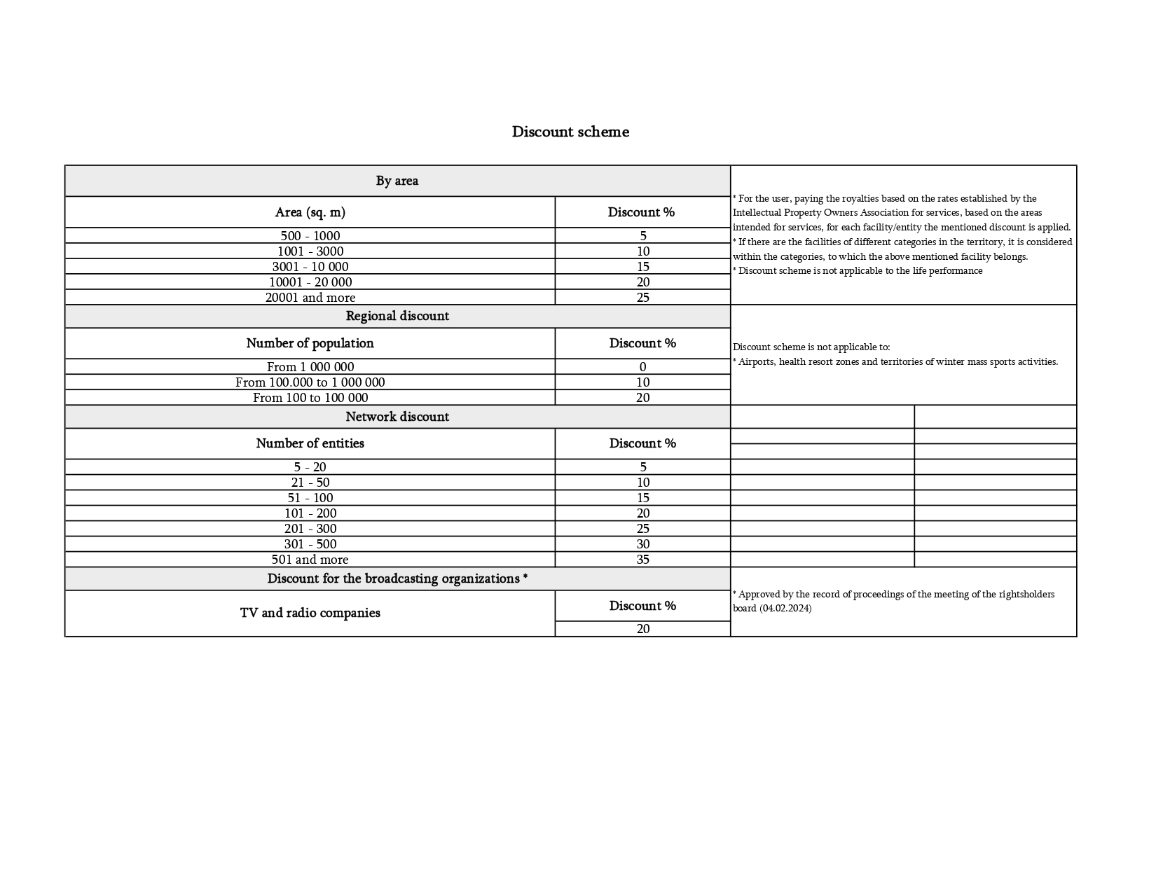 IPOA – Ratess_ENG_page-0015