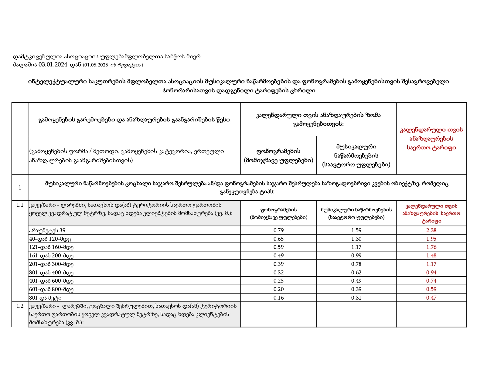 IPOA – Ratess_page-0001
