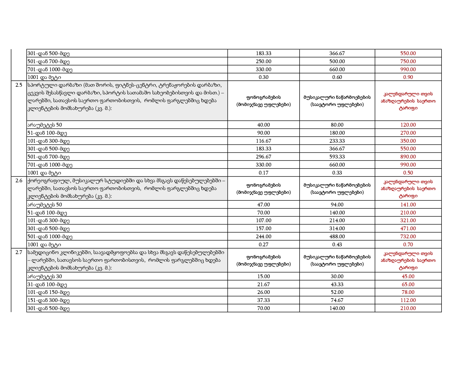 IPOA – Ratess_page-0005