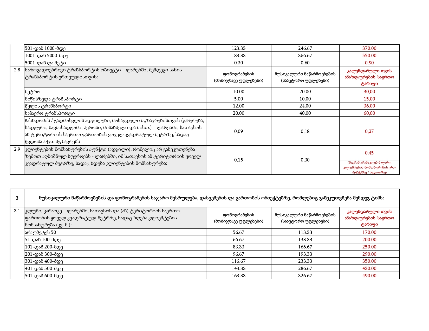 IPOA – Ratess_page-0006