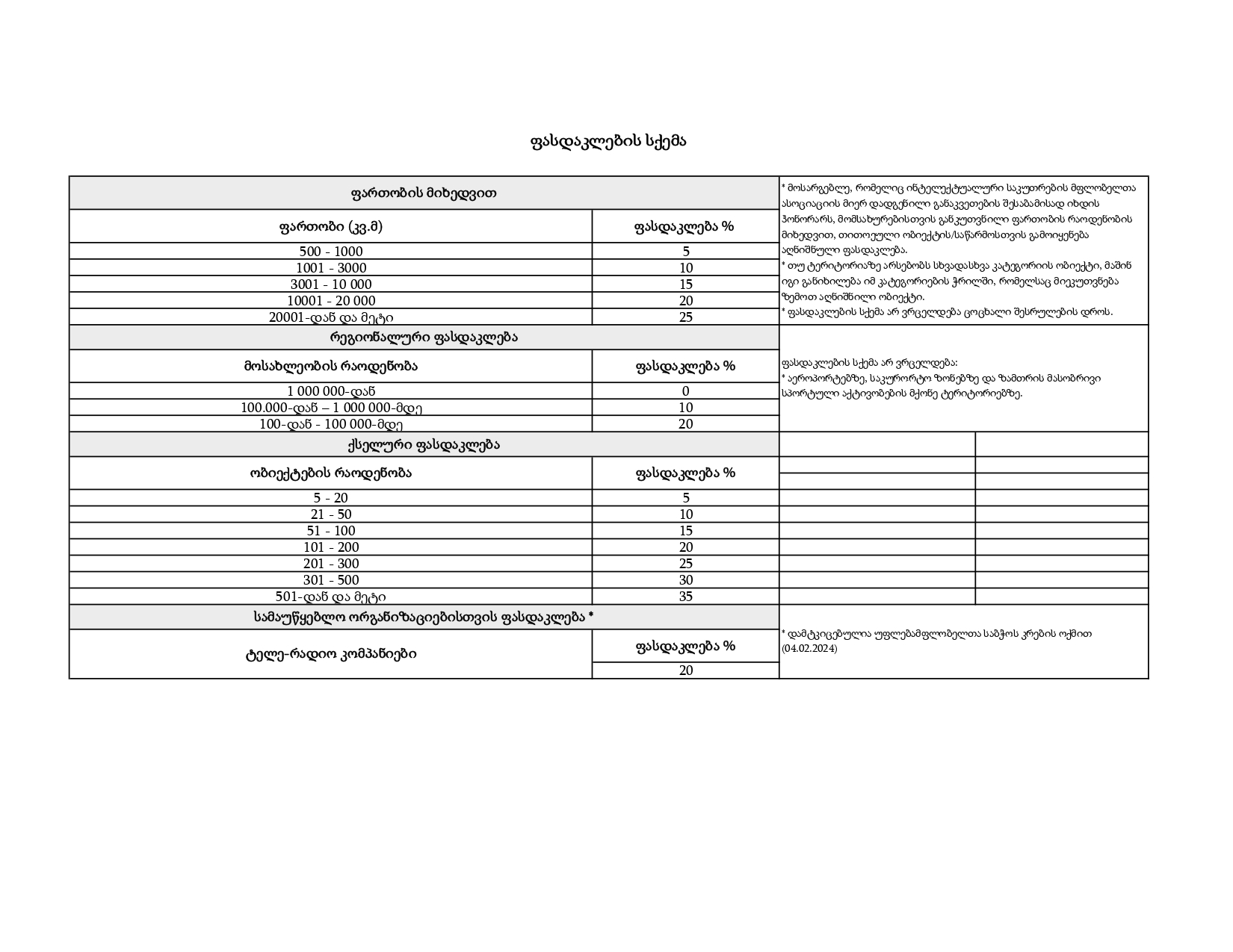 IPOA – Ratess_page-0016
